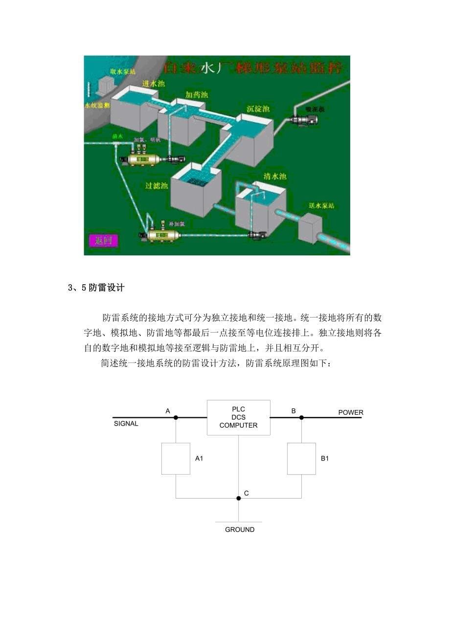 自来水厂监控系统解决方案_第5页