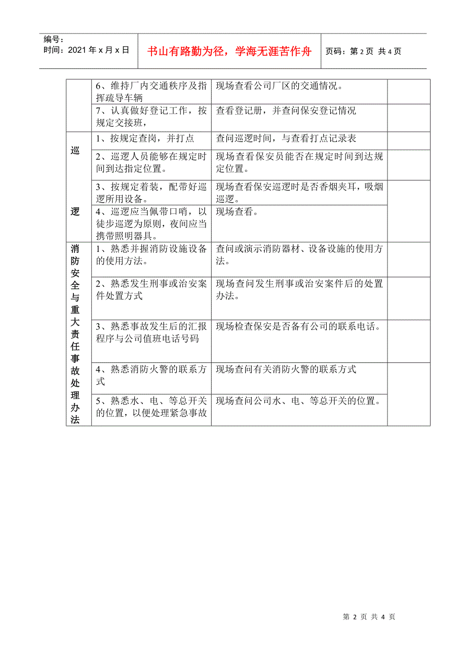 适用于广泛行业的保安稽核标准及稽核报告表_第2页