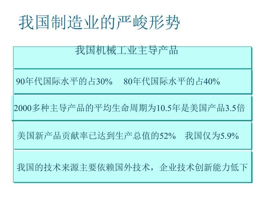 工业产品第四章-工业产品的全生命周期管理课件_第5页