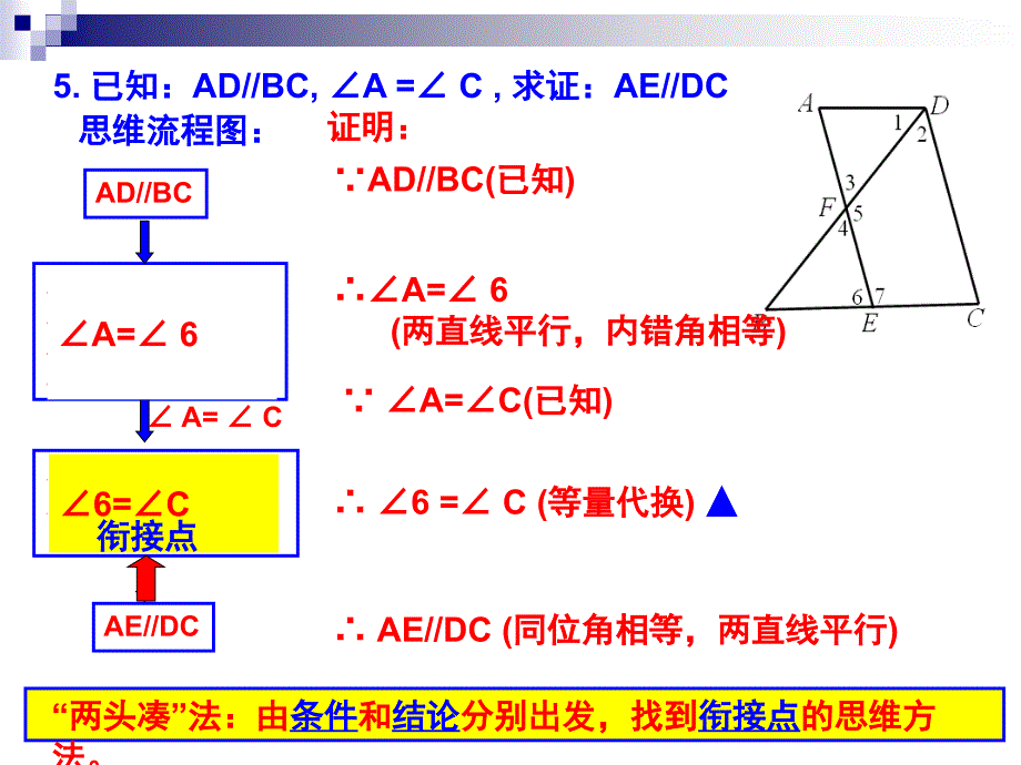 几何证明的思维方法.ppt_第4页