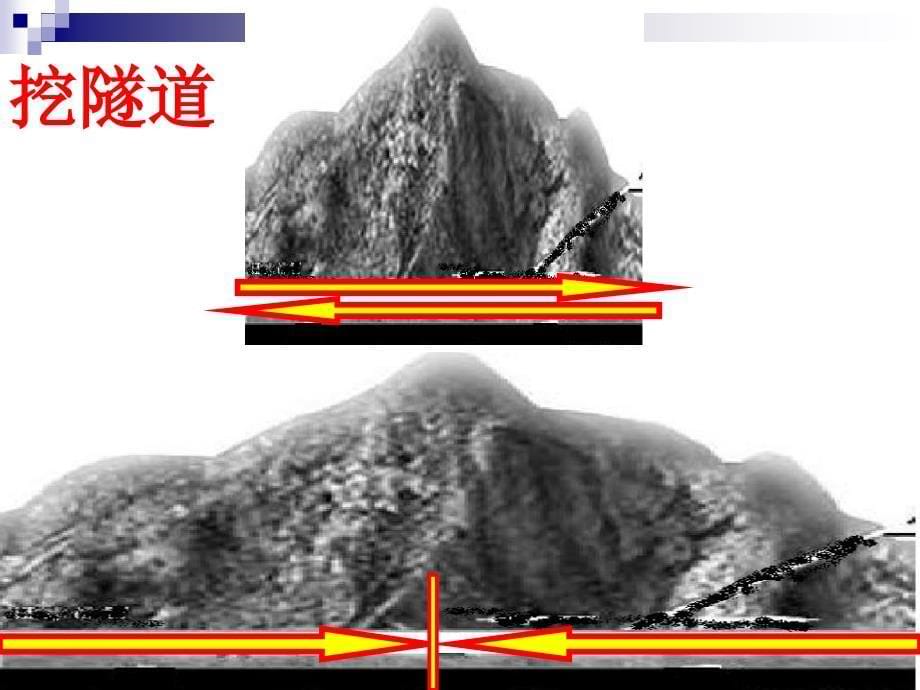 几何证明的思维方法.ppt_第5页