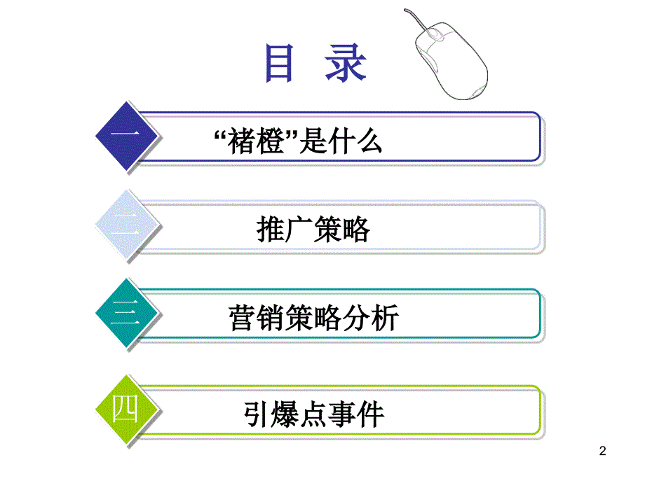 营销案例分析：褚橙.ppt_第2页