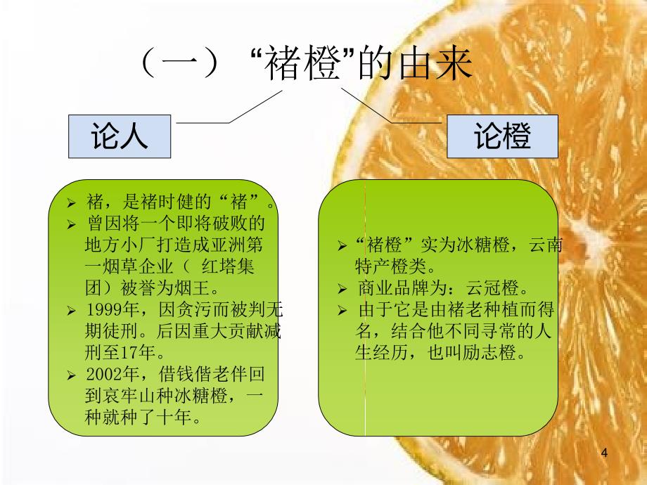 营销案例分析：褚橙.ppt_第4页