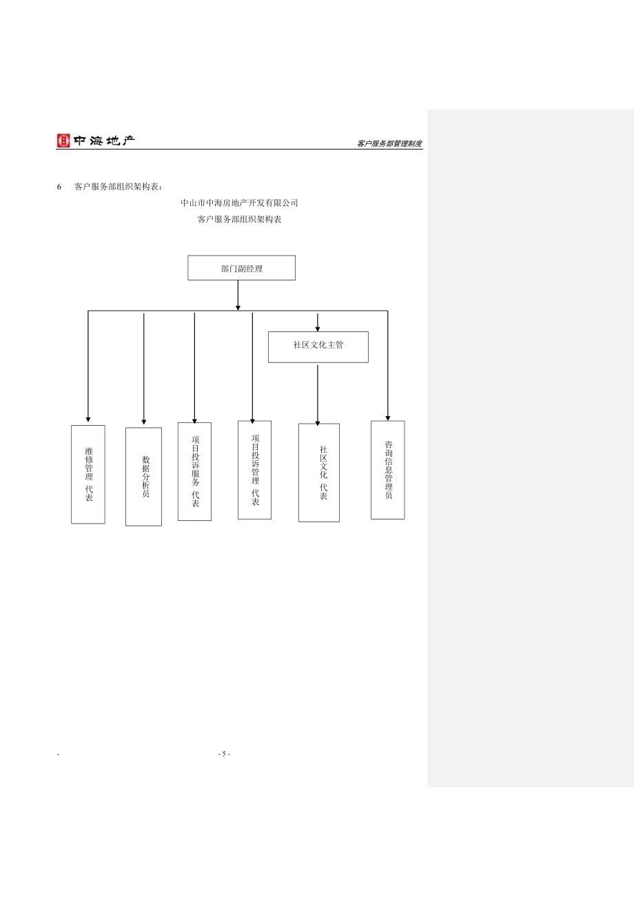 某房地产开发有限公司客户服务部管理制度_第5页