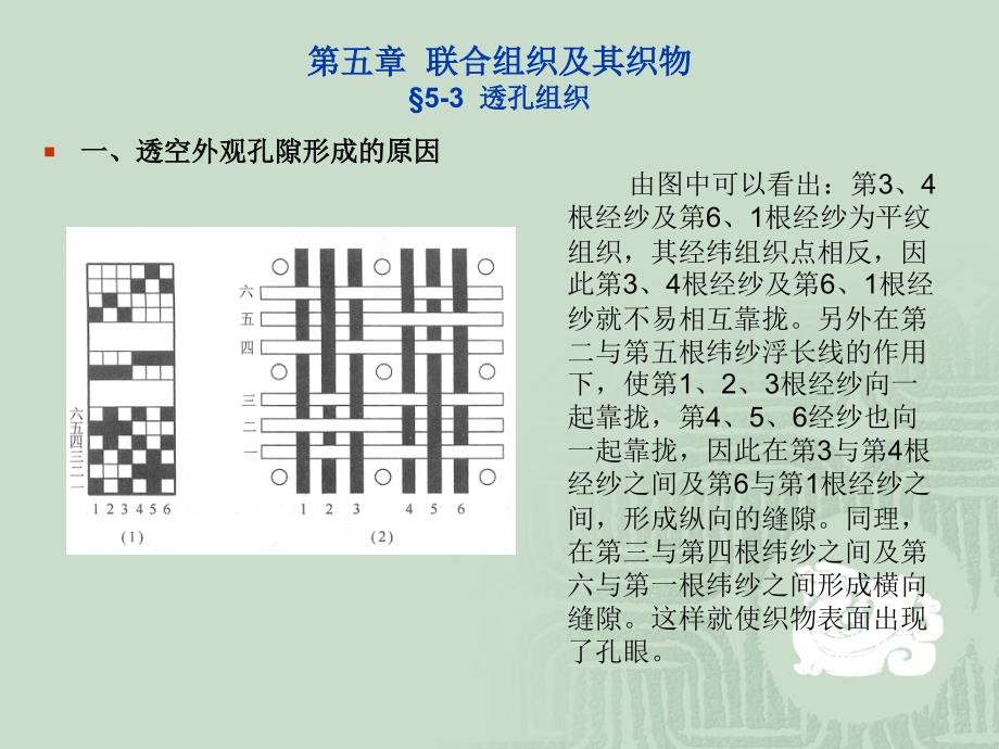 第五章联合组织及其织物53透孔组织_第2页