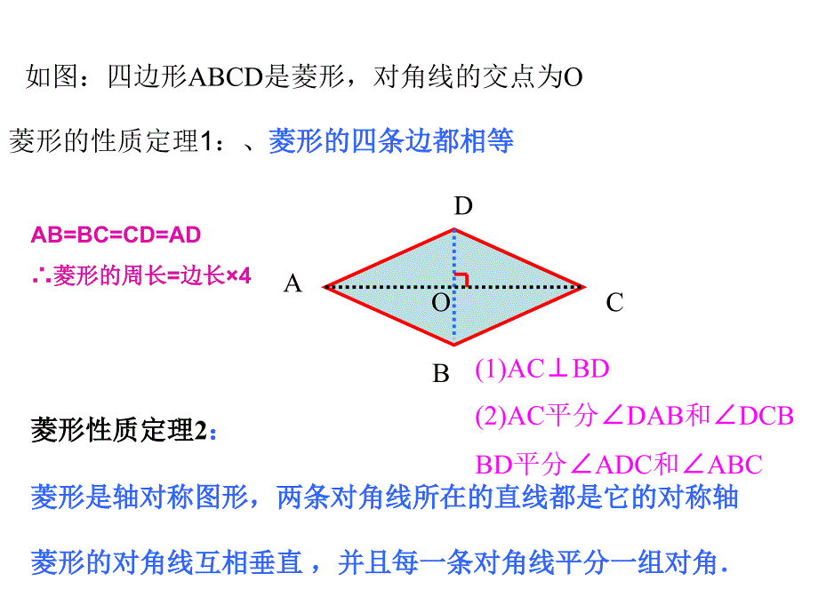 复习菱形的性质与判定ppt课件_第3页