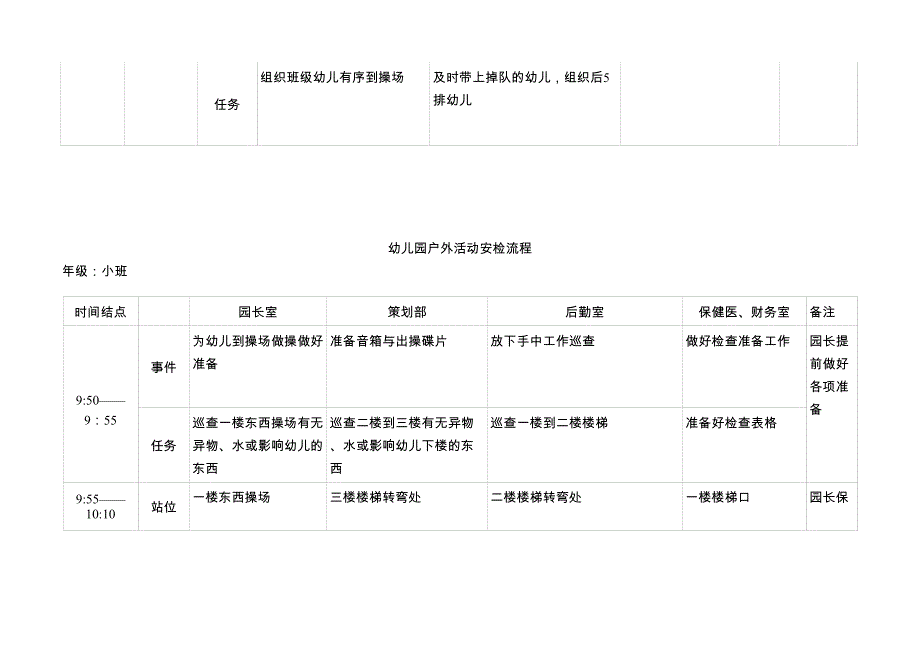 幼儿园户外活动流程.doc_第3页