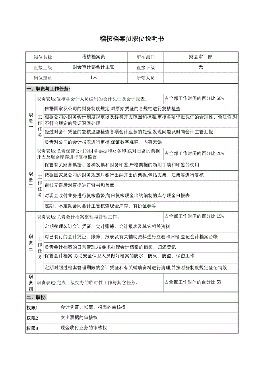 财会审计部稽核与档案岗位说明书.doc_第2页