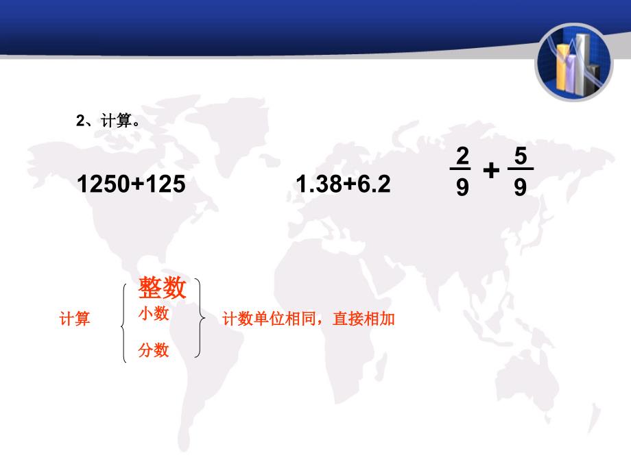 异分母分数加减法3ppt课件_第1页