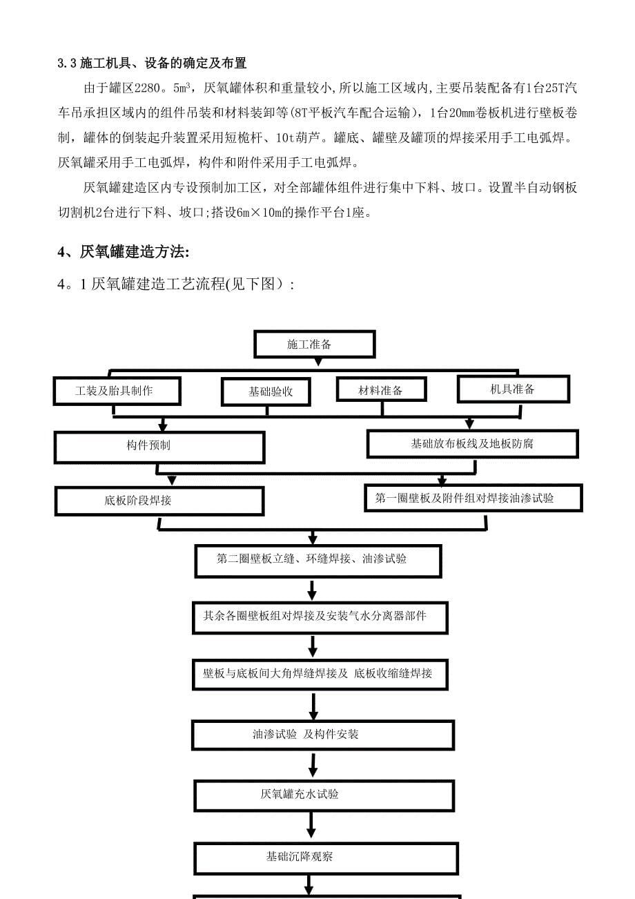 【精品施工方案】UASB厌氧罐现场施工方案_第5页