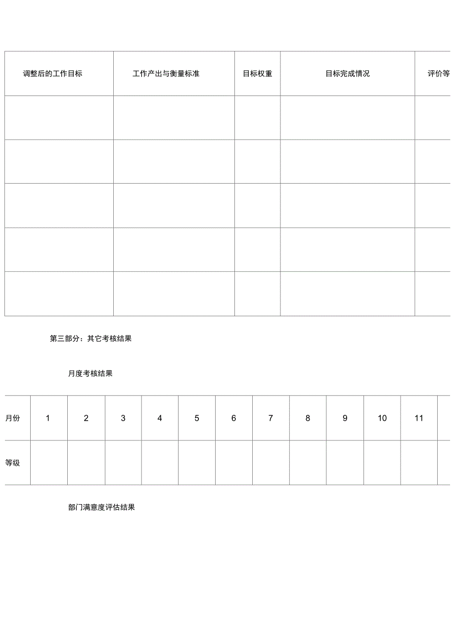 部门年度计划评价表_第2页