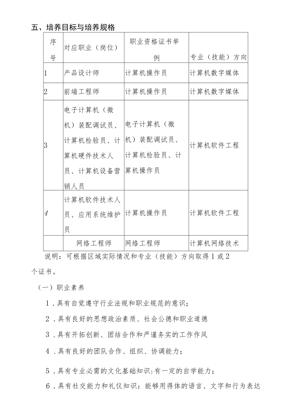 计算机应用专业人才培养方案_第3页