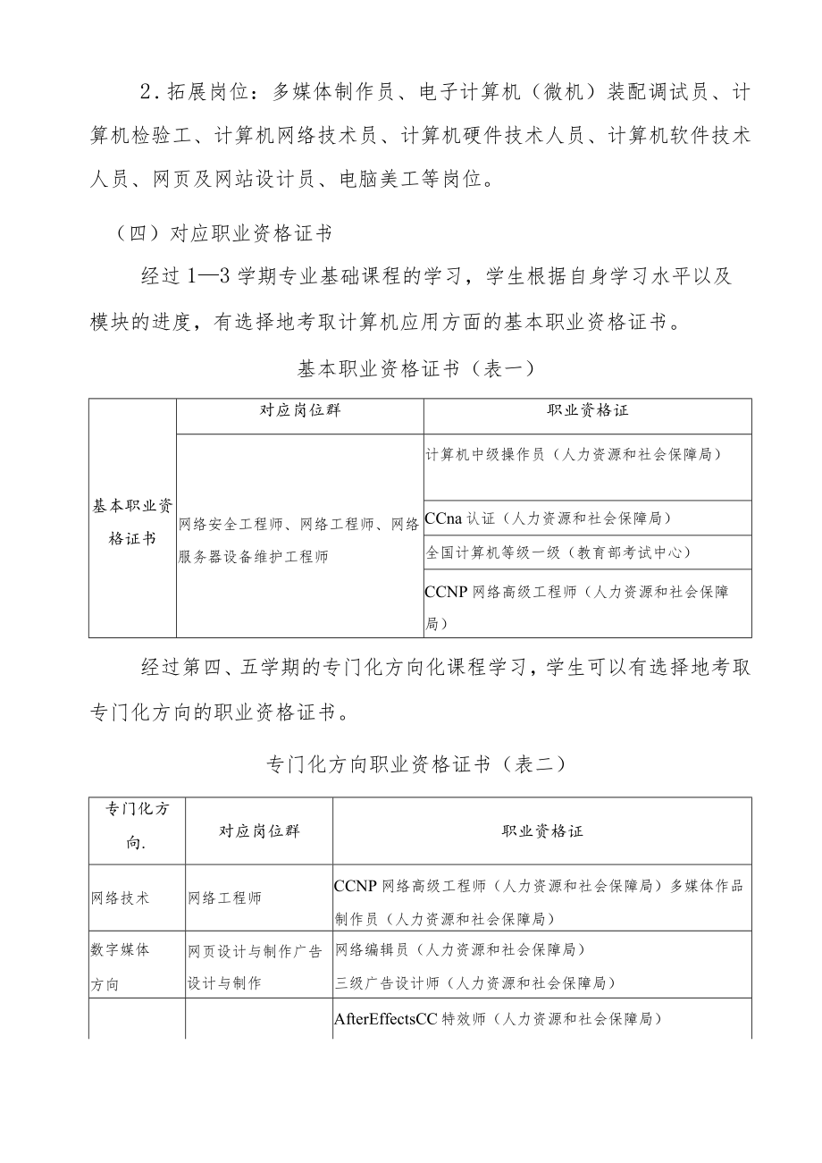 计算机应用专业人才培养方案_第5页