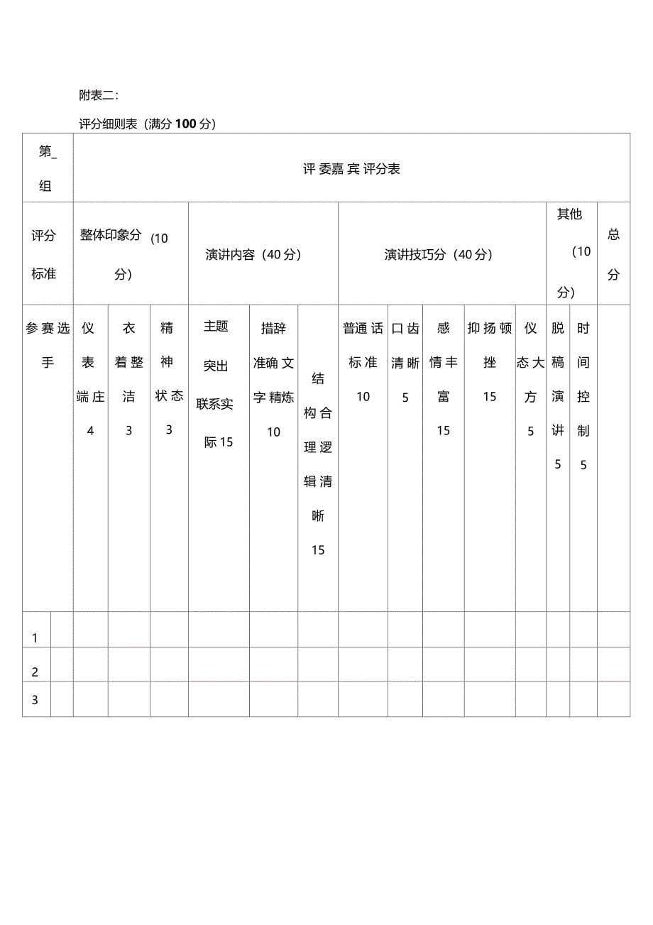 安全月演讲比赛策划方案_第5页