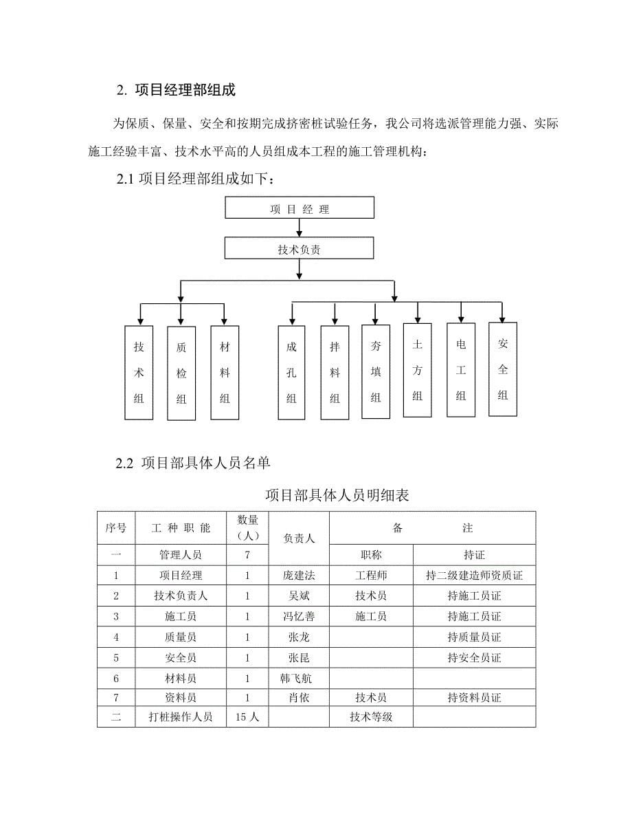 楼水泥土挤密桩施工组织设计_第5页