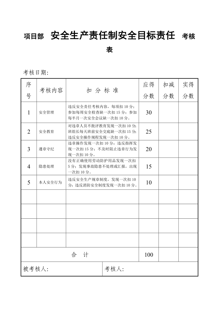 施工现场安全技术资料台帐_第3页