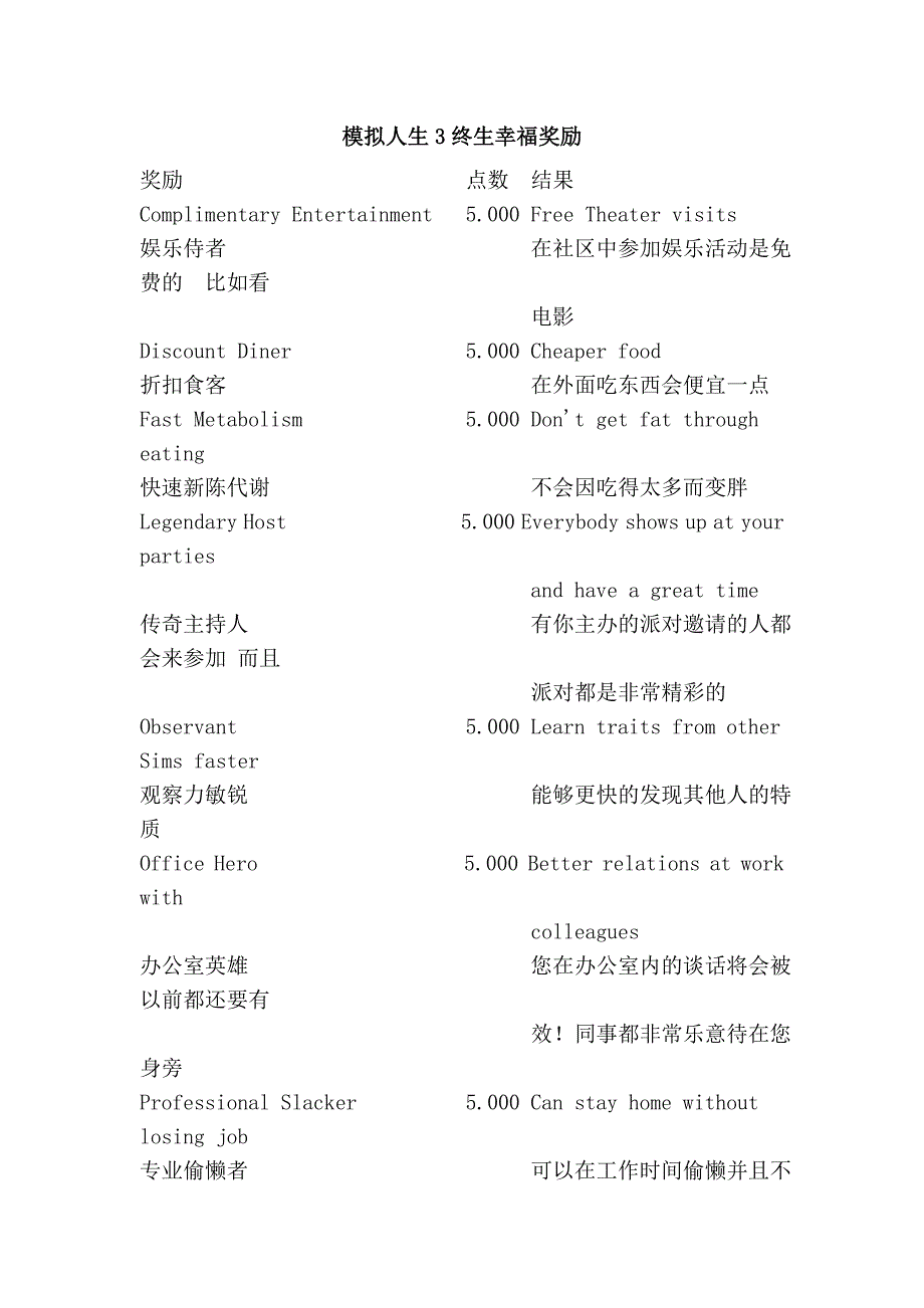 模拟人生3终生幸福奖励.doc_第1页