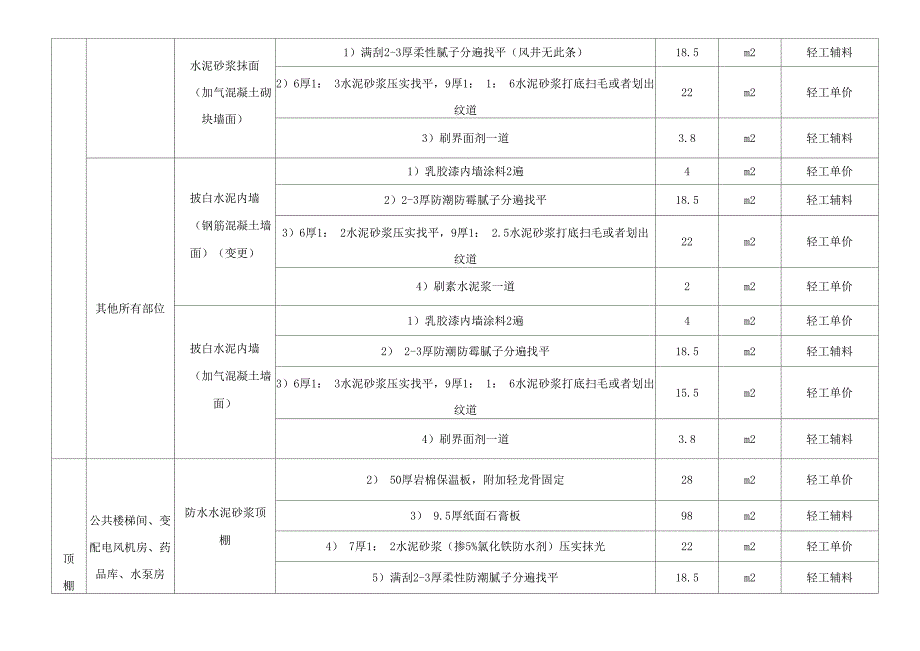 建筑做法报价表_第3页