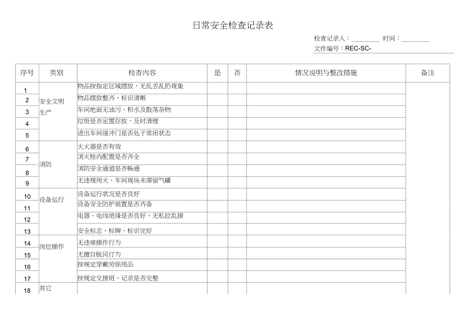 日常安全检查记录表_第1页