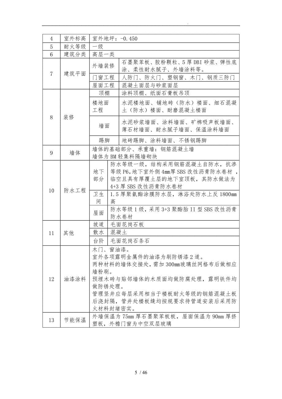 华清园装饰装修工程施工组织设计方案（最终)_第5页