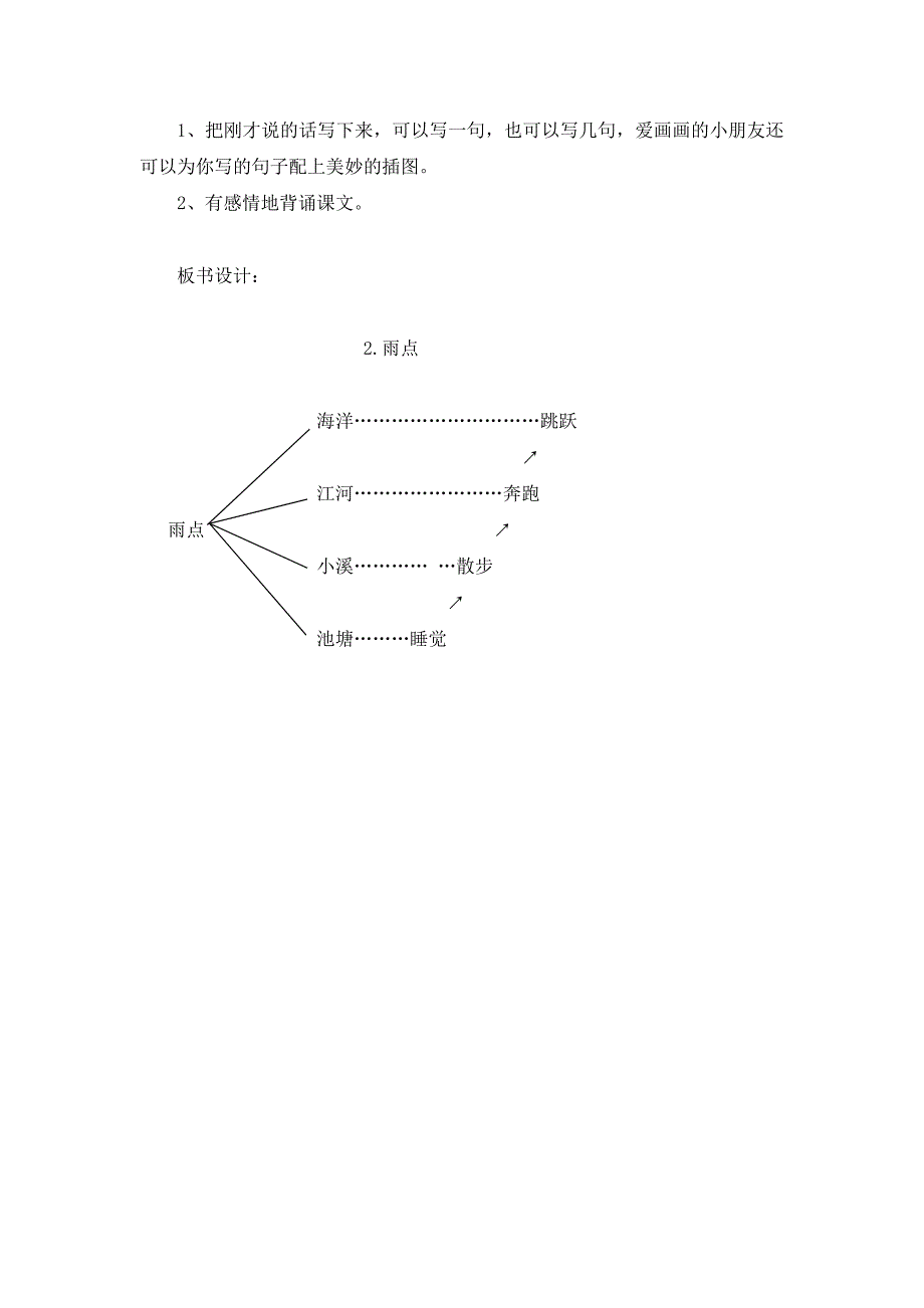 《雨点》第二课时教学设计.doc_第4页