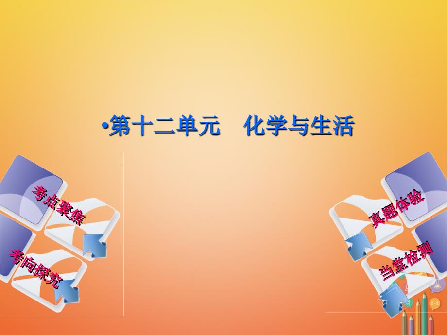 （安徽专版）2018年中考化学复习 第十二单元 化学与生活课件_第1页