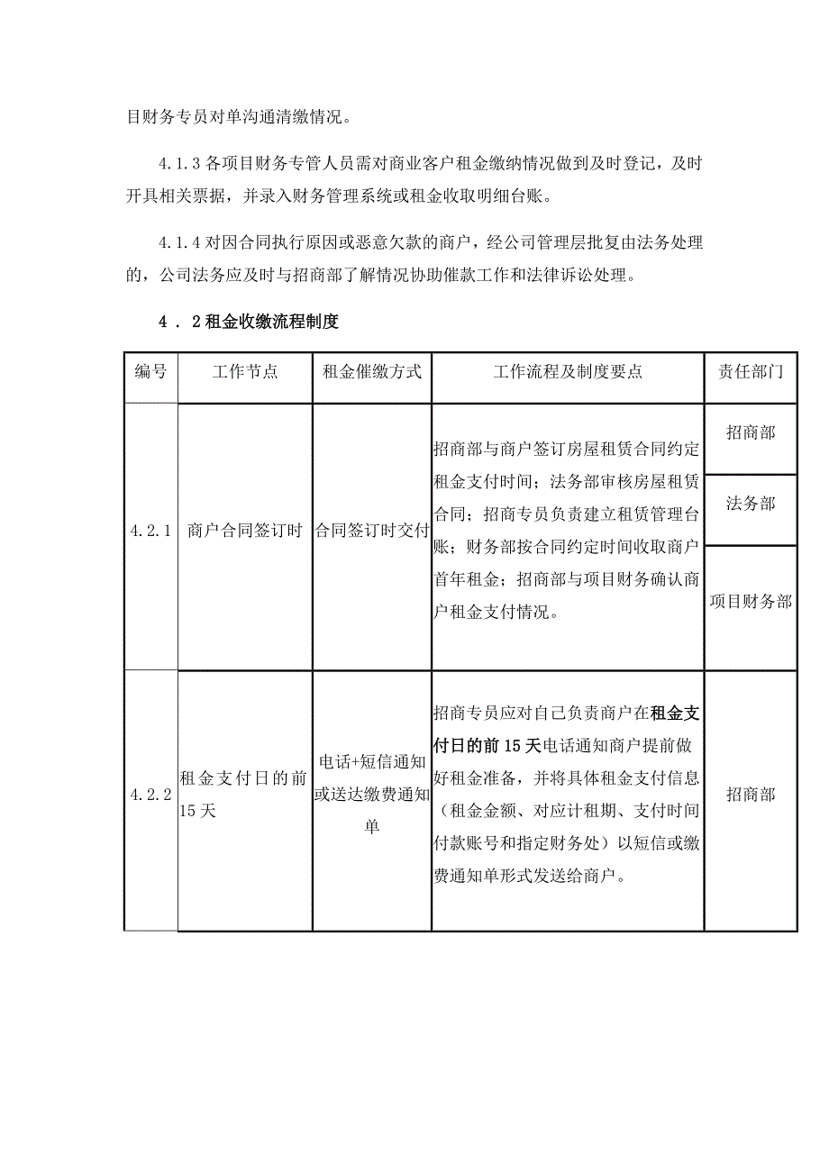 租金收缴管理制度_第2页