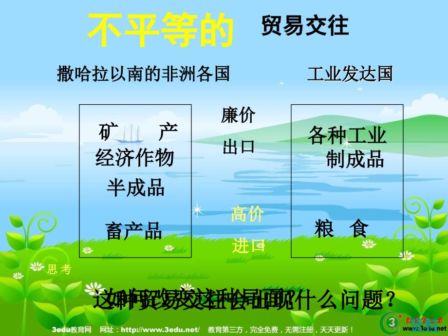 七年级地理撒哈拉以南的非洲2_第4页