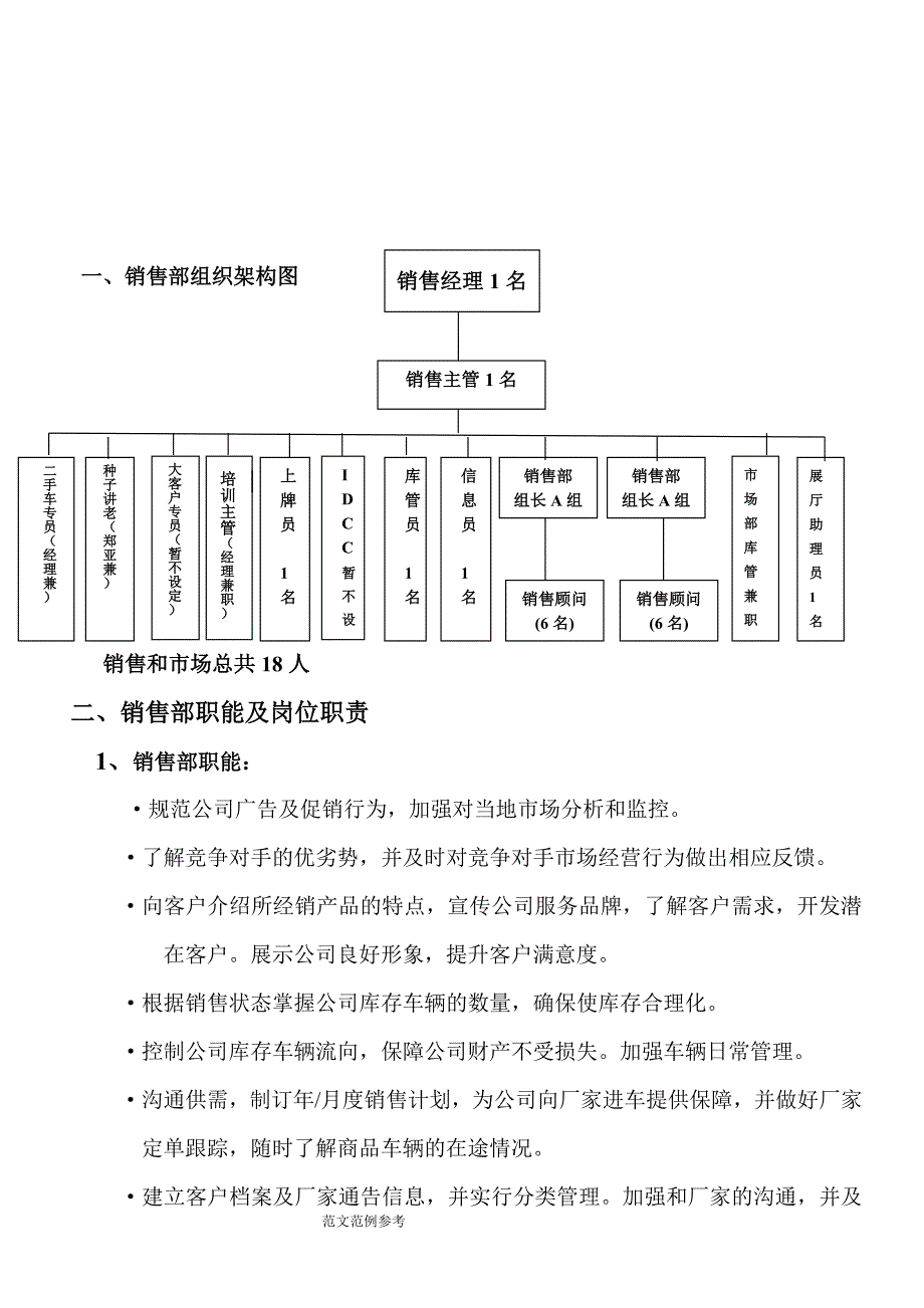 完整汽车4S店销售管理制度_第3页