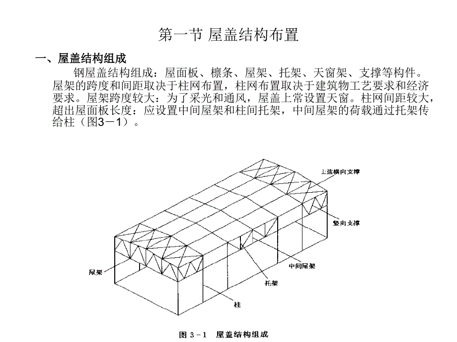 最新孙刘屋盖钢结构设计PPT课件_第2页