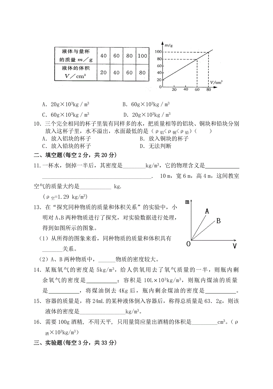 人教版初三物理单元测试题及答案　全册_第2页