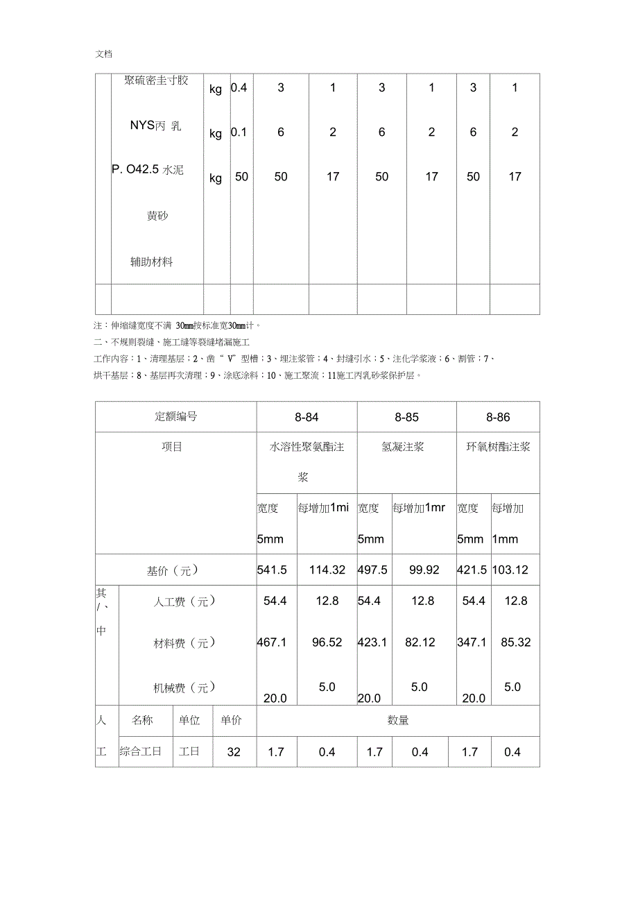 防水堵漏工程定额_第3页