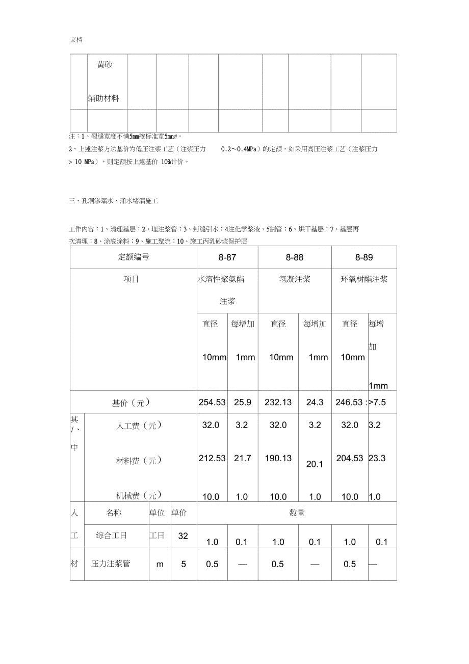 防水堵漏工程定额_第5页