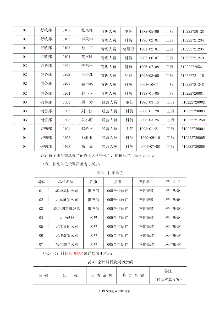 金算盘正阳教学版实验案例企业会计制度[1]_第3页