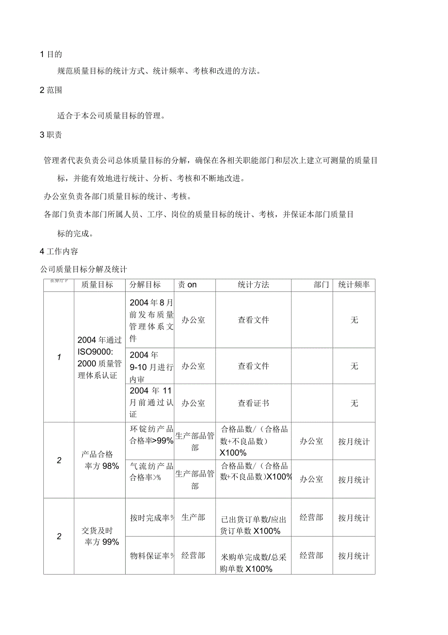 MY质量目标管理规定_第2页