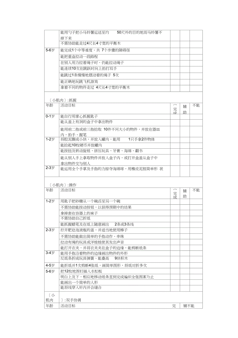 06岁儿童各领域发展评价标准_第4页