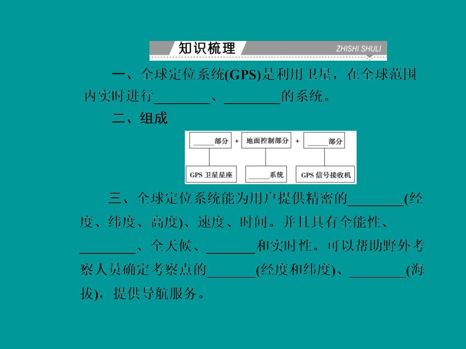 考点2-全球定位系统(GPS)在定位导航中的应用课件_第4页