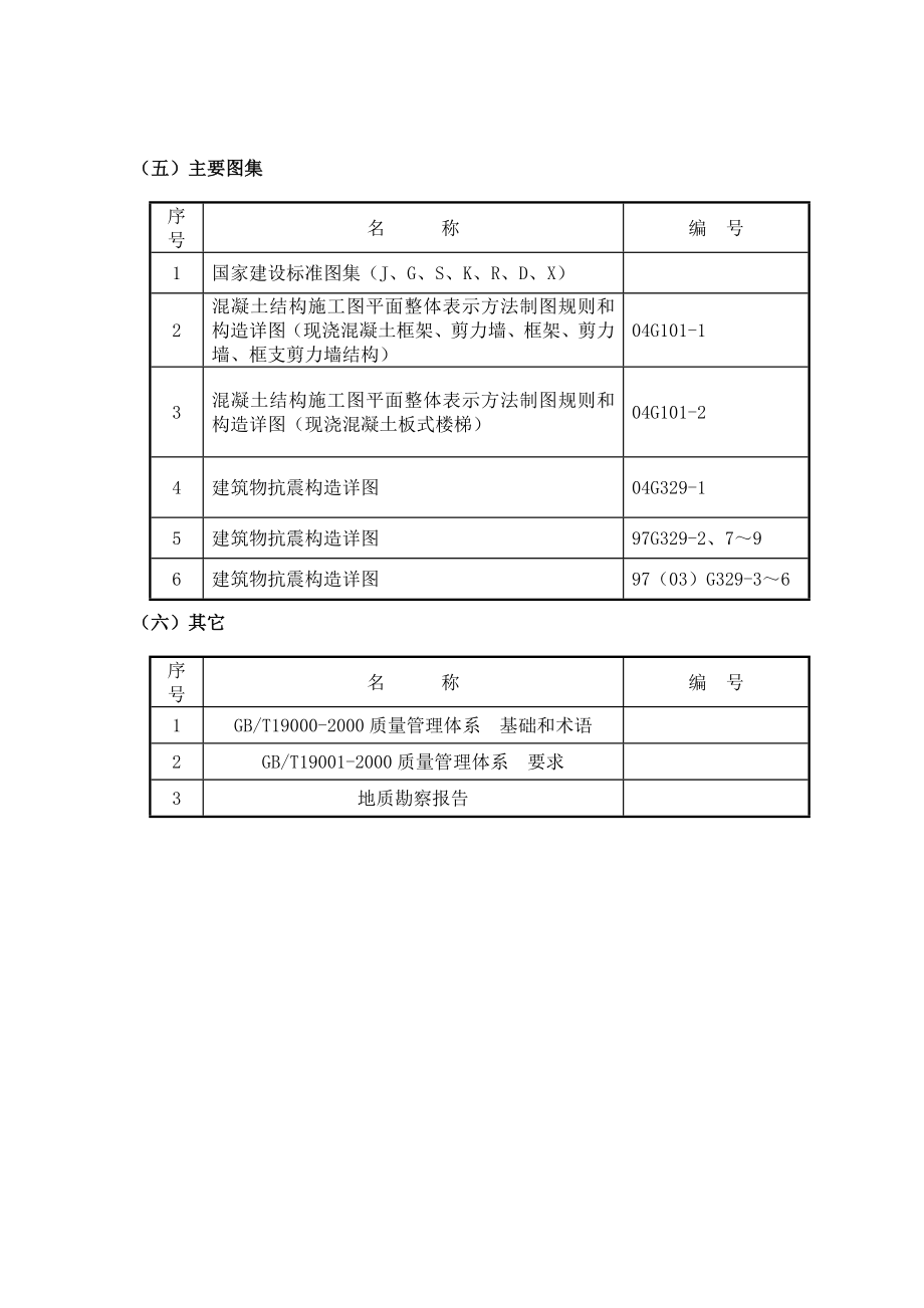 体育馆结构施工组织设计_第4页