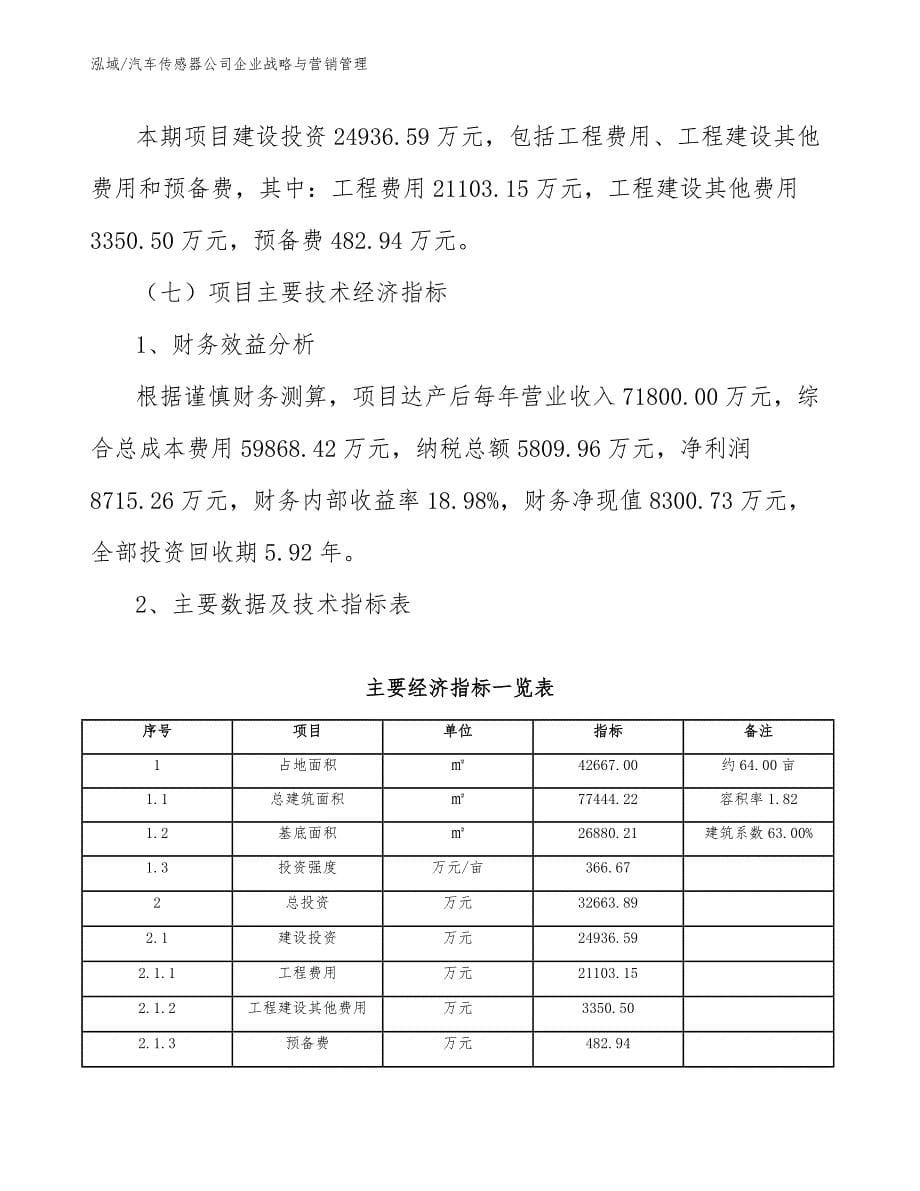 汽车传感器公司企业战略与营销管理_第5页