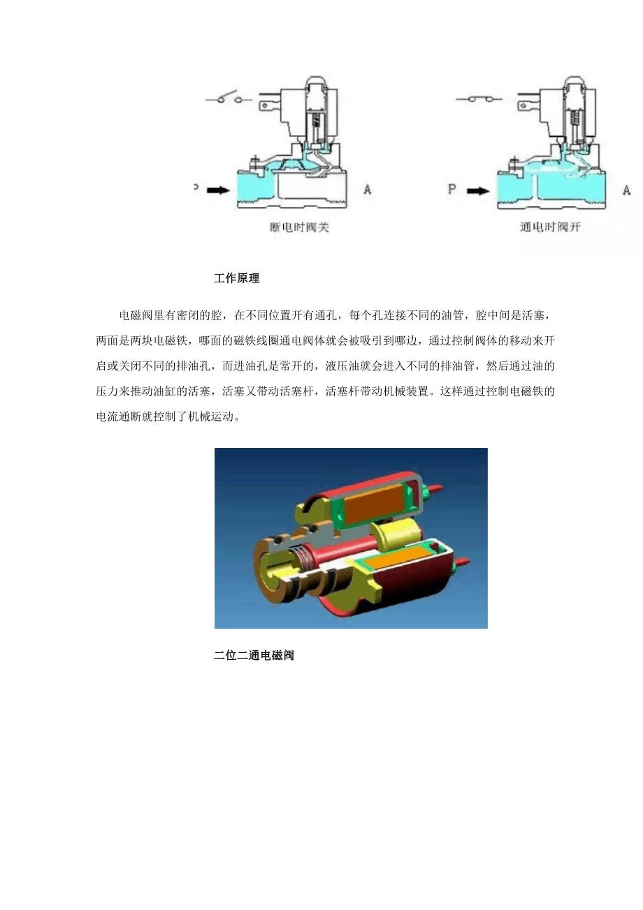 各类电磁阀结构及工作原理详解_第2页