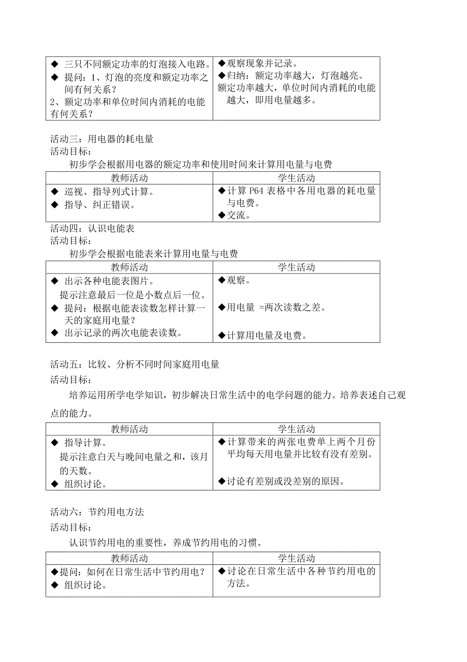 课题：功率、用电量和电费.doc_第2页