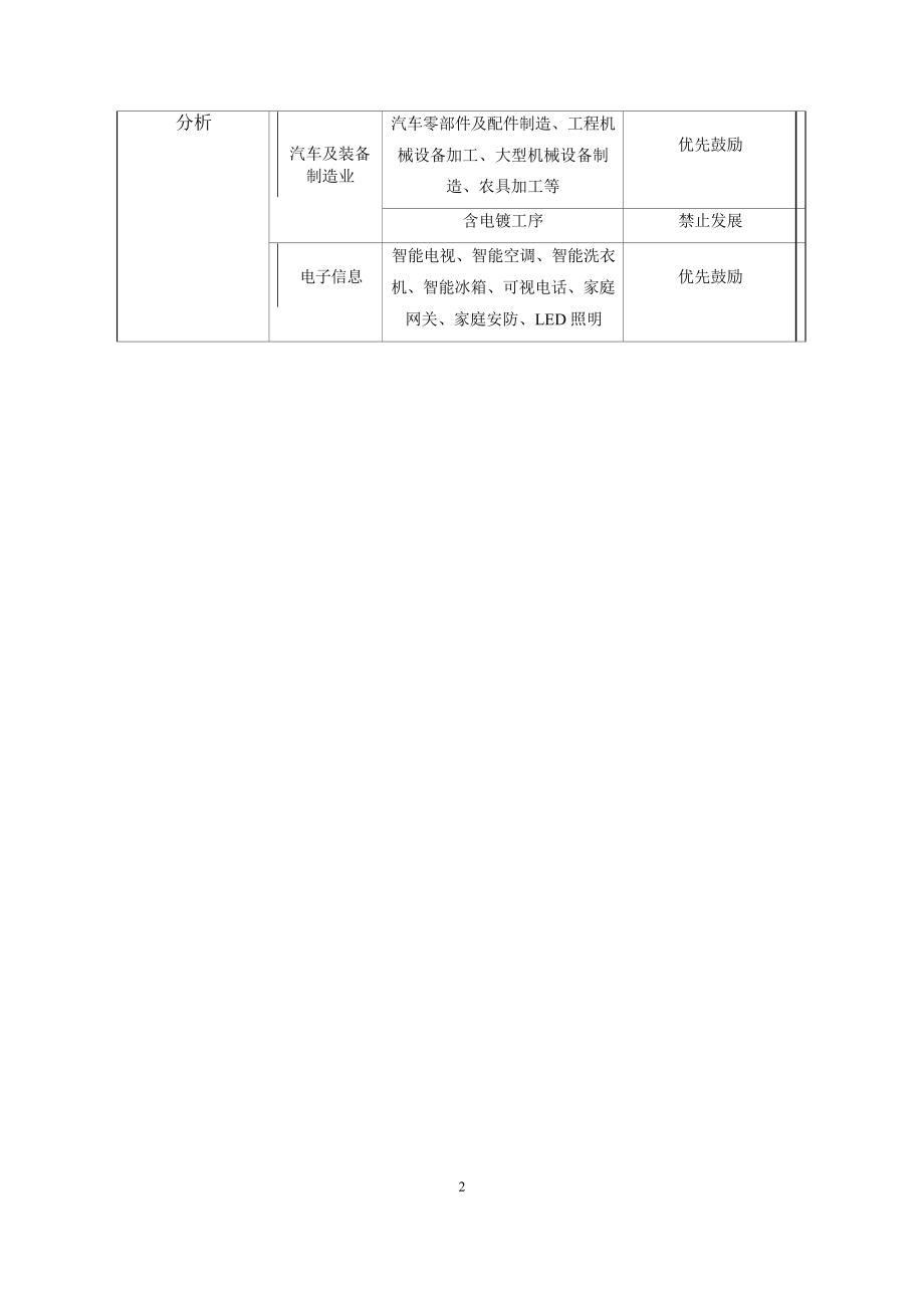 芜湖永庆机械制造有限责任公司汽车零部件及产品周转器具生产项目（承诺制项目）环境影响报告表.docx_第5页