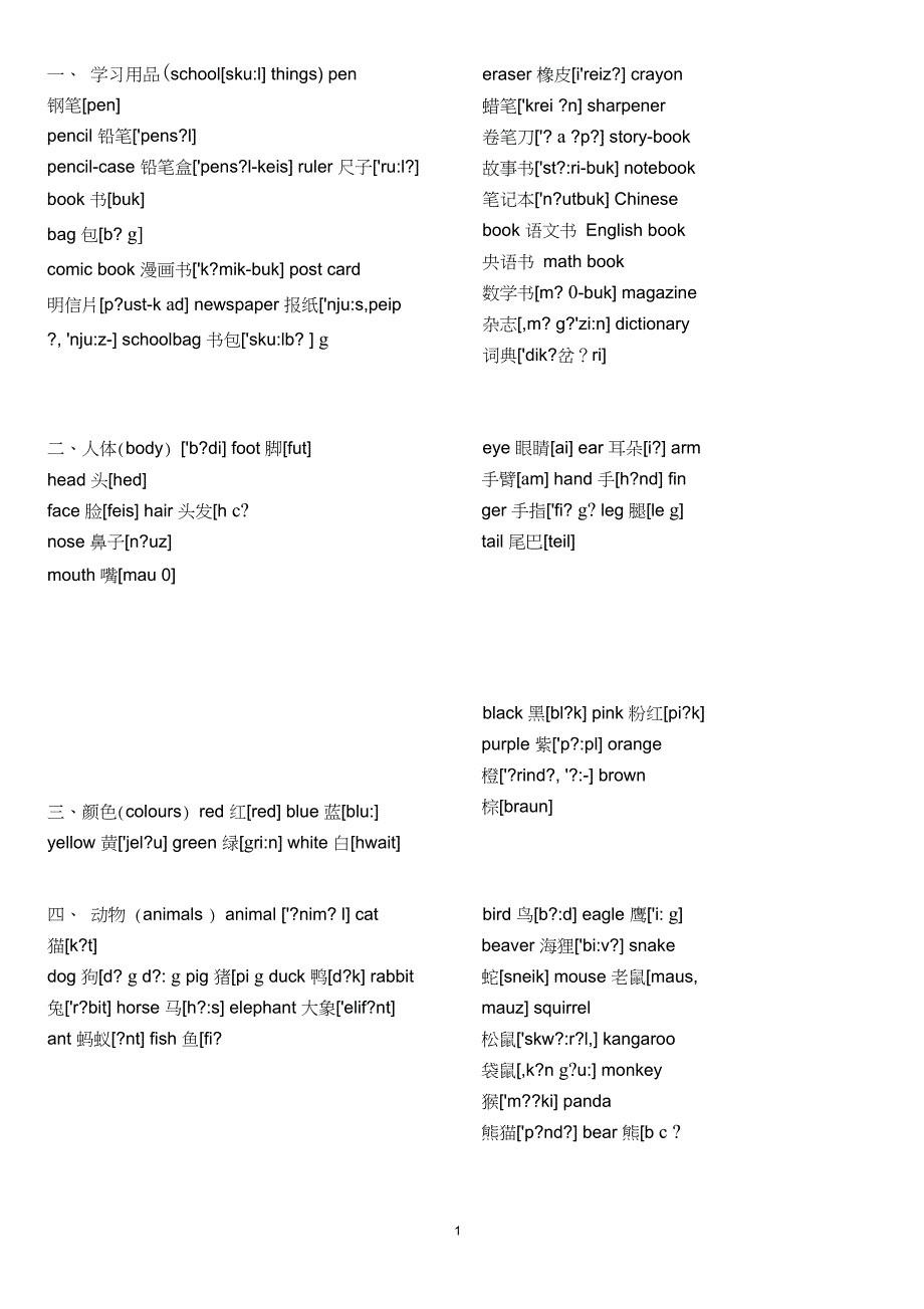 完整版初中英语单词大全分类带音标_第1页