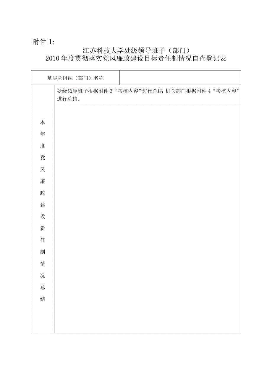 2010年度贯彻党风廉政建设目标责任制情况附件 - 附件1：.doc_第1页