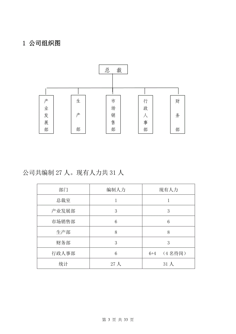 公司人力资源管理资料_第3页