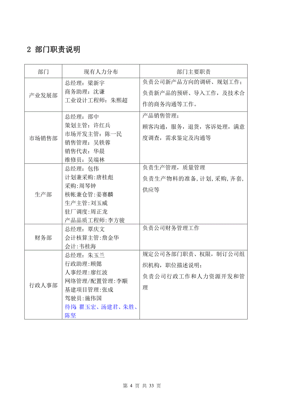 公司人力资源管理资料_第4页