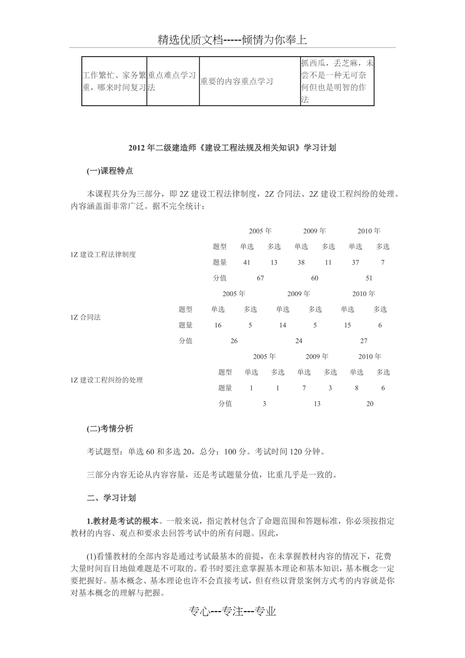 二级建造师备考_第4页