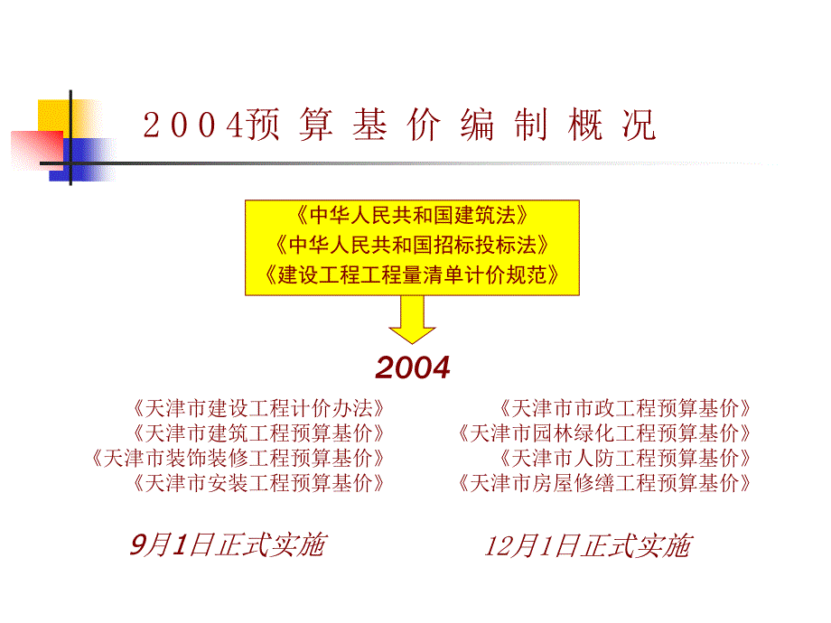 天津市建设工程计价系统.ppt_第2页