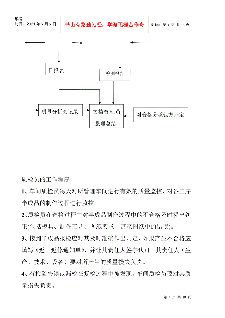 质检员岗位工作手册_第4页