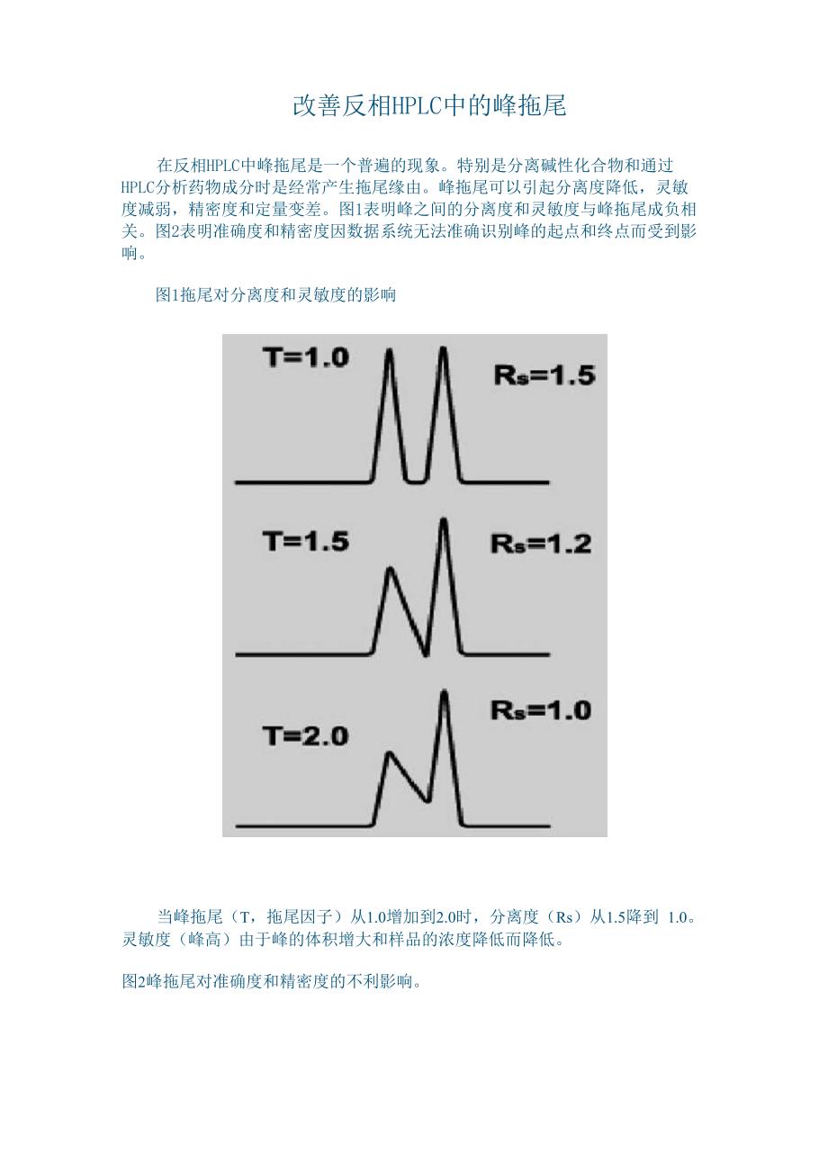 改善反向液相色谱峰拖尾的方法_第1页